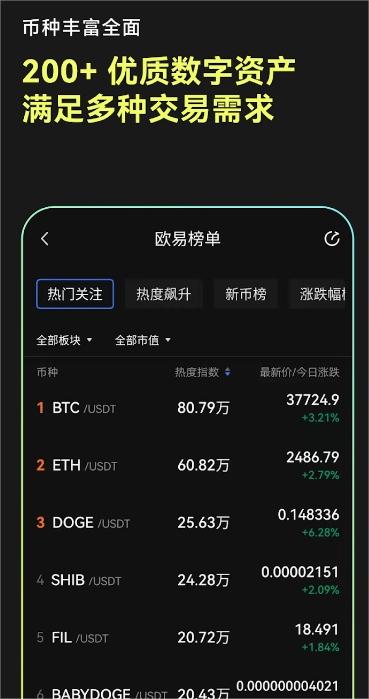 NO官网下载